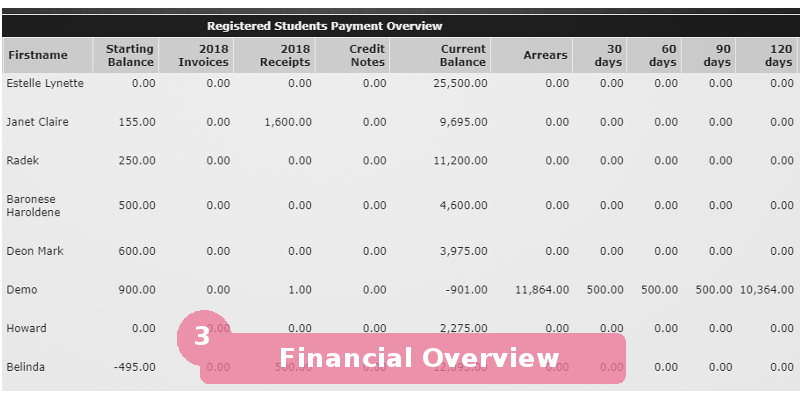 edufin college financial software Software South Africa