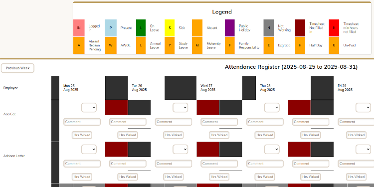 Attendance Software South Africa