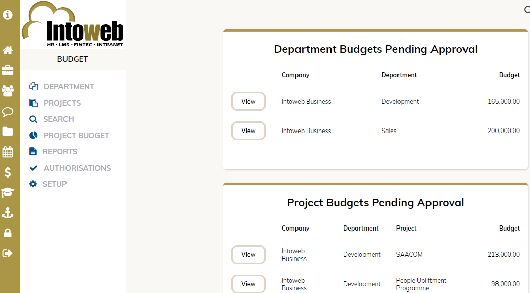 Financial Budgeting Software South Africa