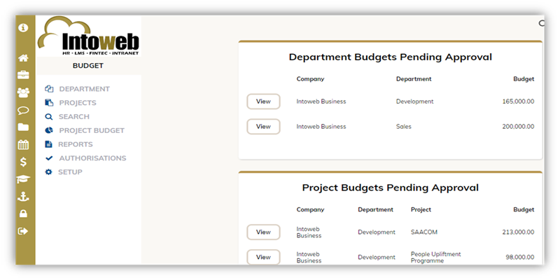 Financial Budgeting Software South Africa